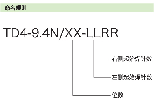 常見的接線端子命名規則、類型及連接方式的介紹