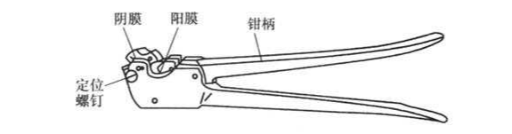 壓線鉗1 壓線鉗1